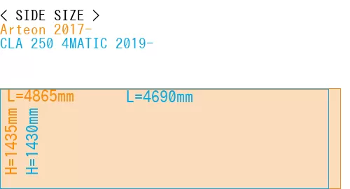 #Arteon 2017- + CLA 250 4MATIC 2019-